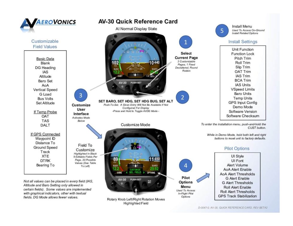Av30c Installation Manual