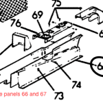 Console Side Panels for Grumman AA5 AA5A and AA5B