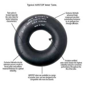 Michelin inner tuber for Grumman aircraft