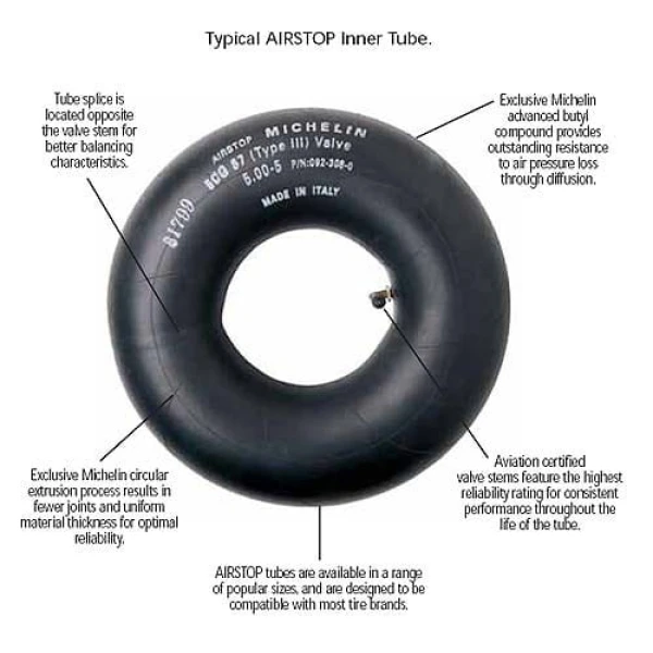 Michelin inner tuber for Grumman aircraft